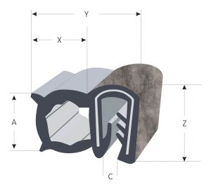 Automotive Seals Measurements